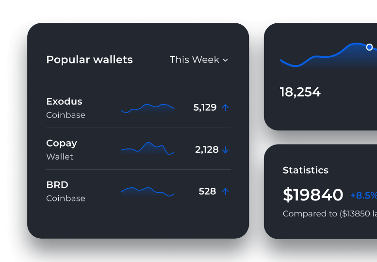 Dashboard Widgets - Developer X Webflow Template